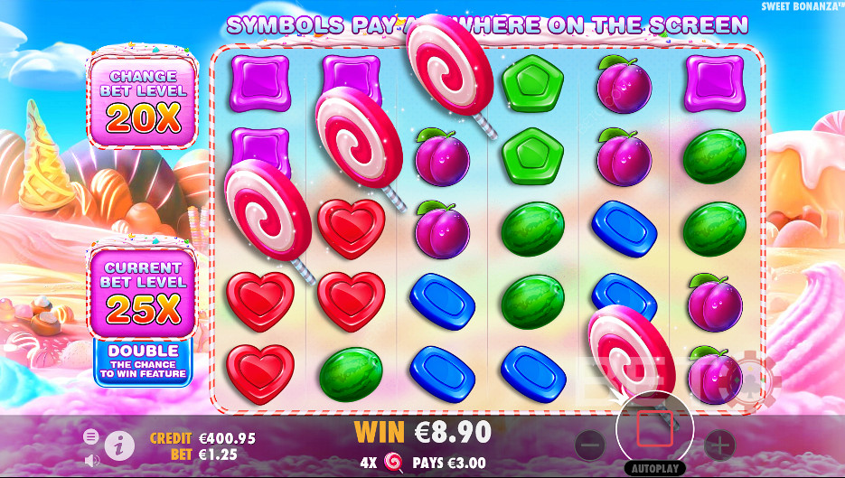 Delicious Sweet Bonanza Slot Makinesindeki Scatterlar