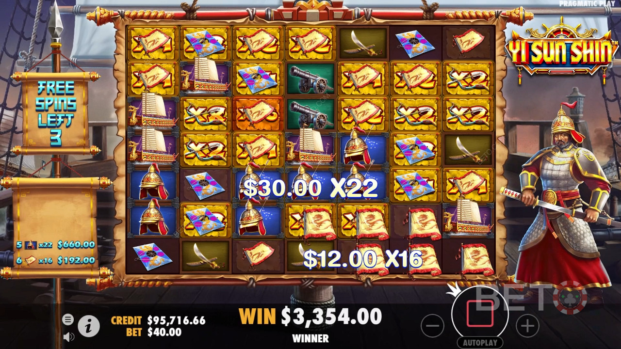 BETO Slots tarafından Yi Sun Shin İncelemesi