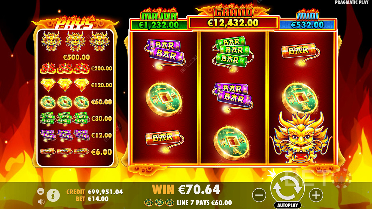 Fire 88 Slot Online için Karar