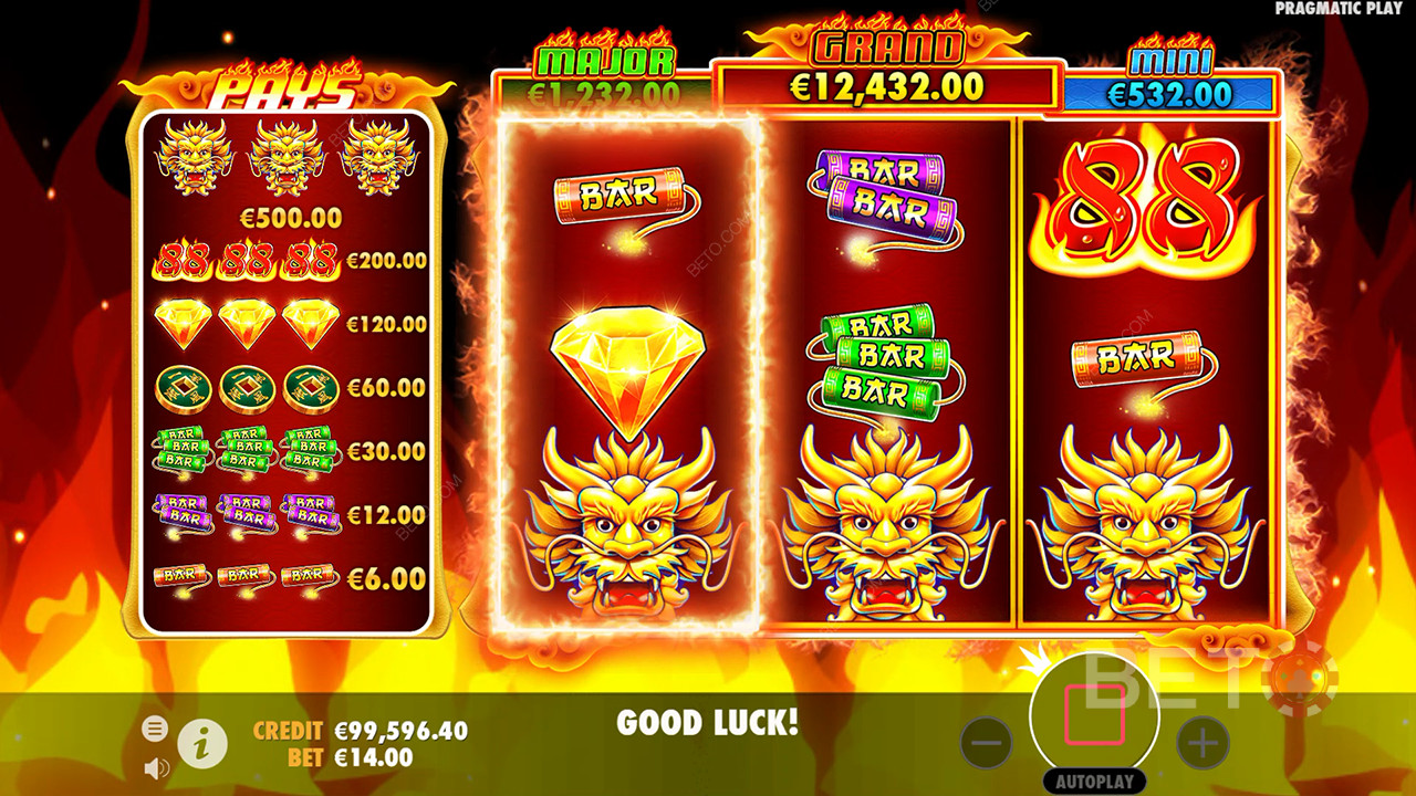 Tema ve Tasarım: Ateşli Çin Estetiği