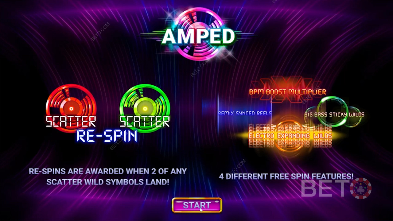 Amped