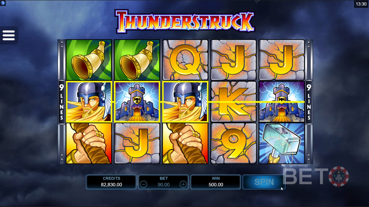 Çarpıcı özellikleri ve renkleri Thunderstruck