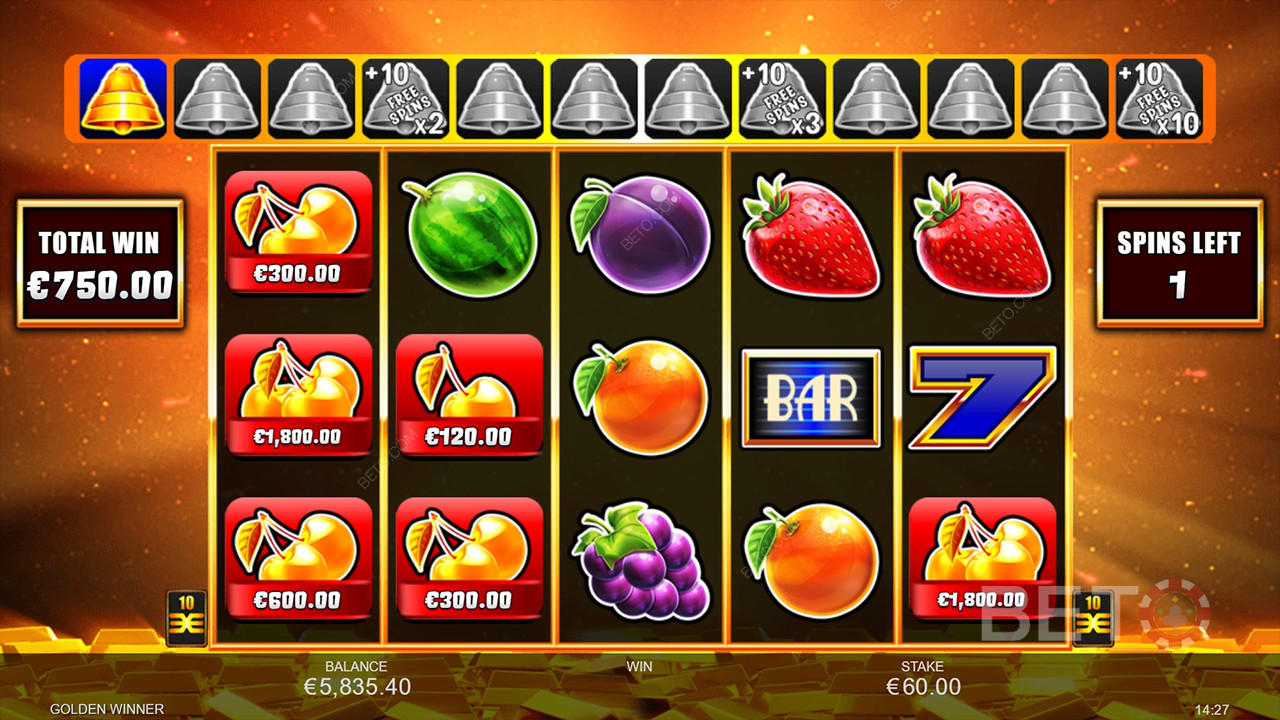 Golden Winner BETO Slots tarafından değerlendirildi