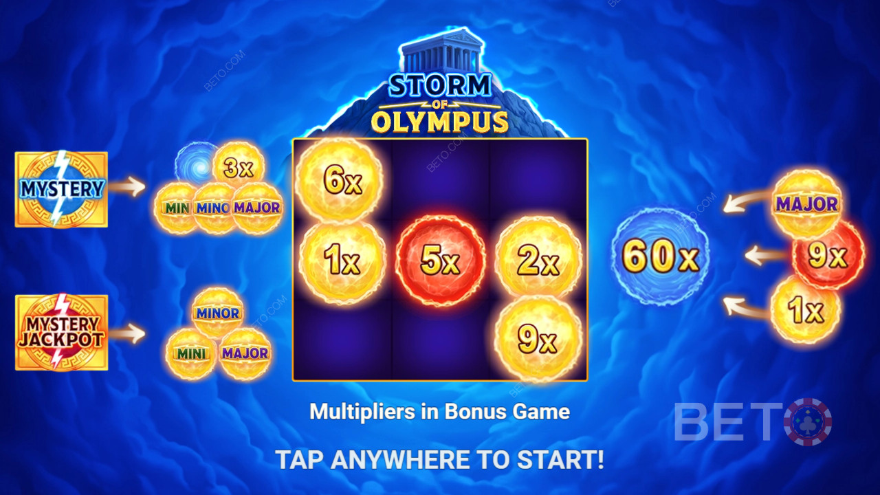 Storm of Olympus Slot oyununda bahsinizin 500 katını kazanın!