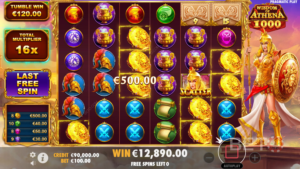 Wisdom of Athena 1000 Oynamalı mısınız?