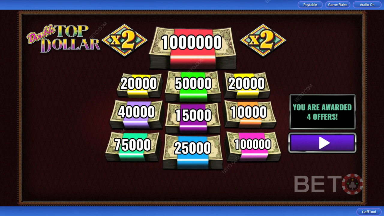 Double Top Dollar