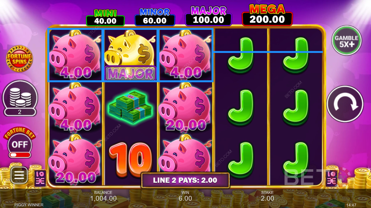 Tema ve Tasarım: Eğlenceli Zenginlik Teması