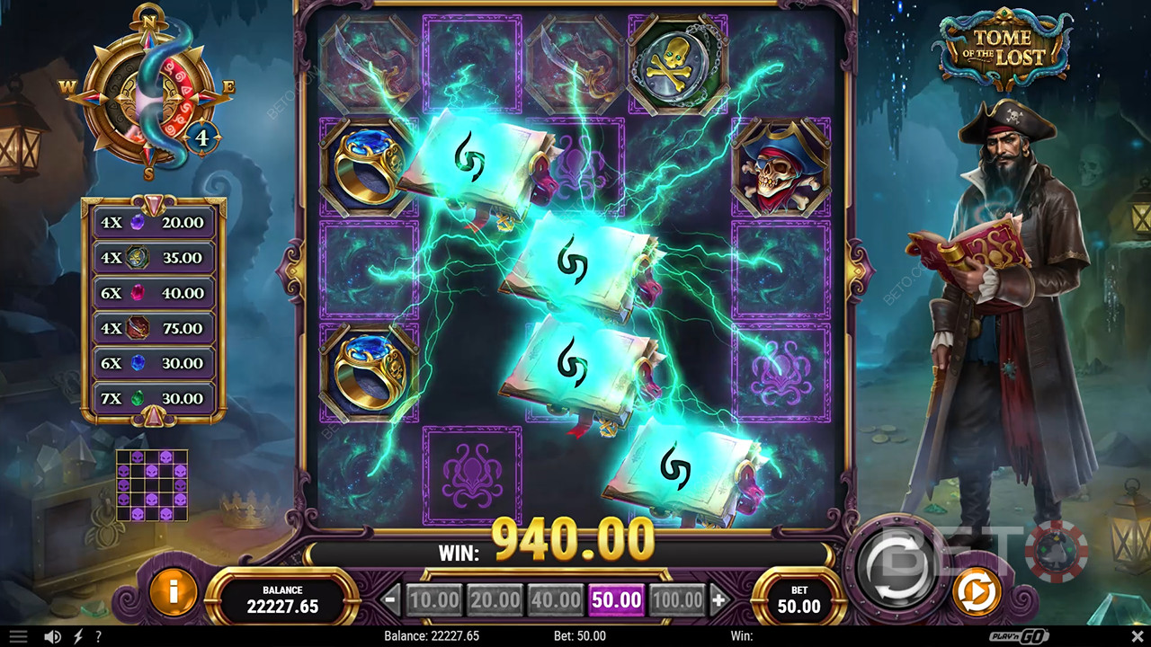 Tome of the Lost BETO Slots tarafından incelendi