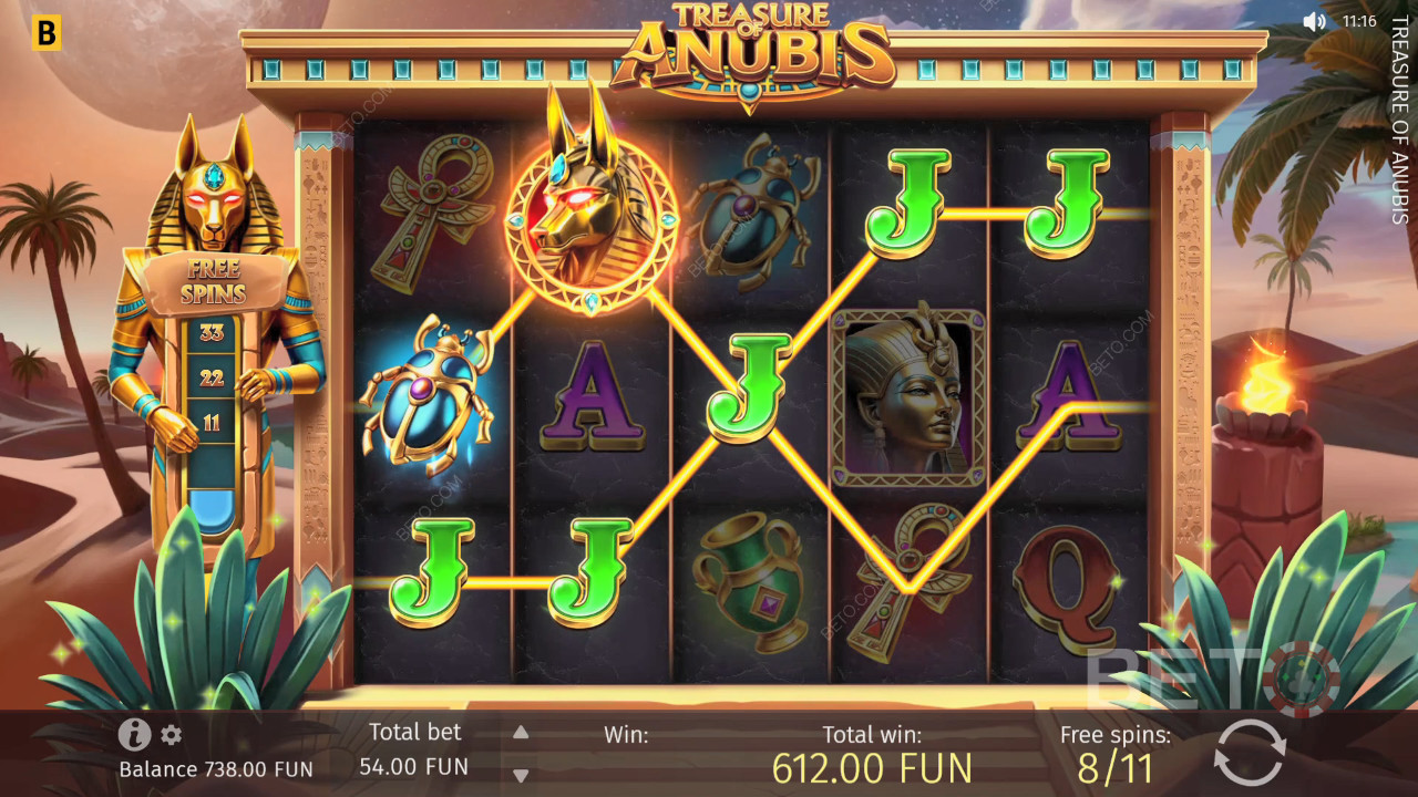 Anubis Hazinesi İyi Bir Oyun mu?