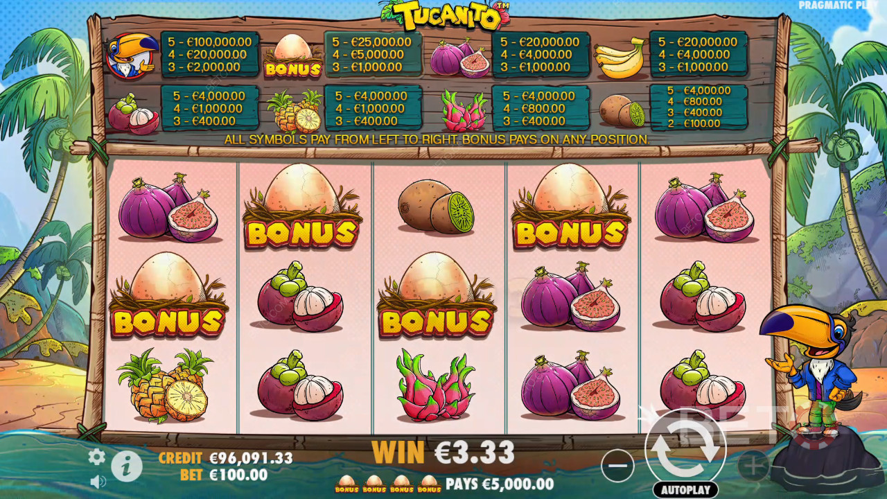 Tukanito İnceleme: BETO Slots