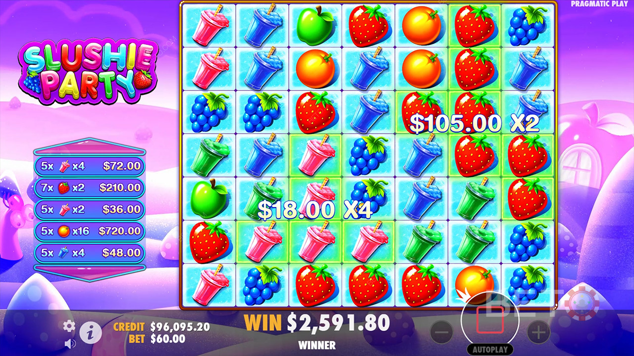 BETO Slots tarafından Slushie Party İncelemesi