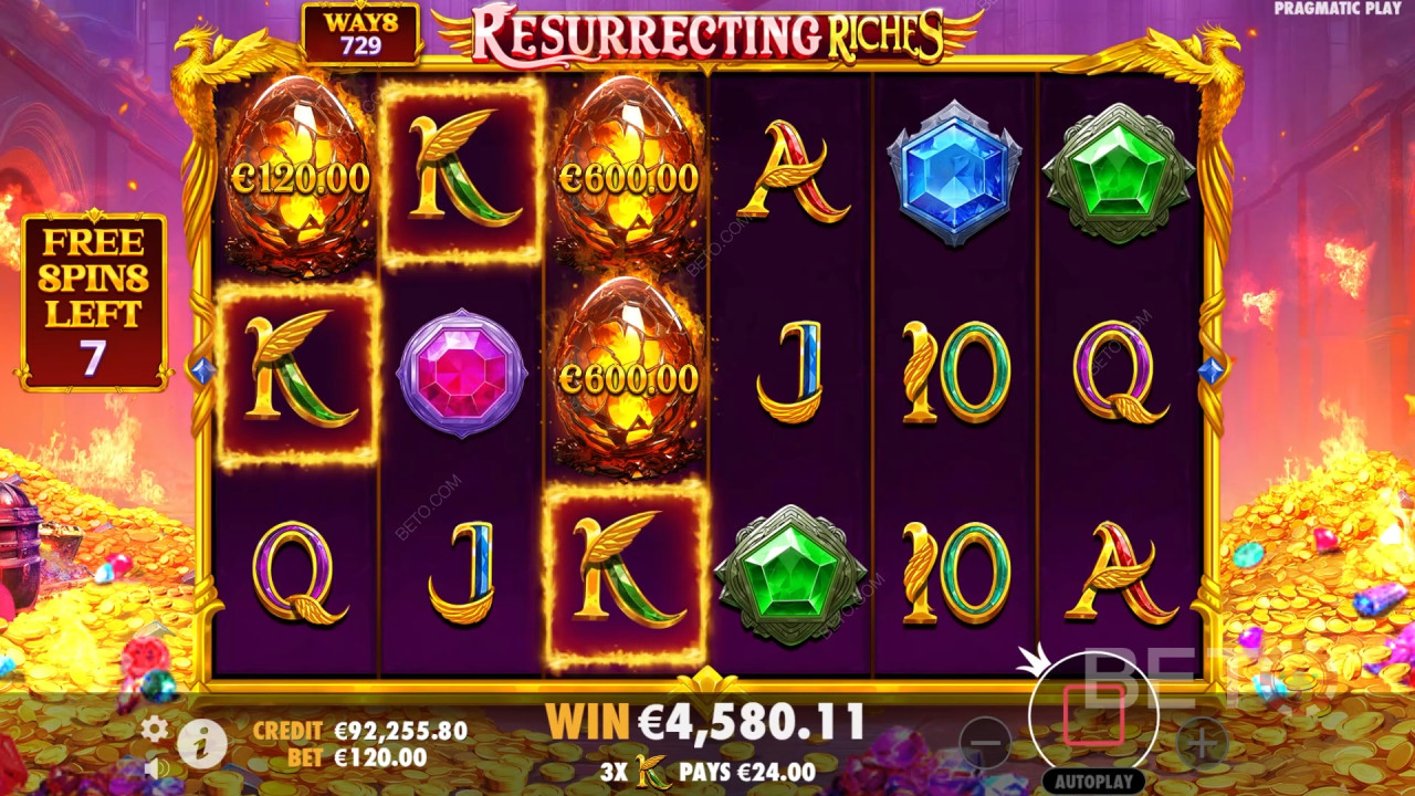 Resurrecting Riches