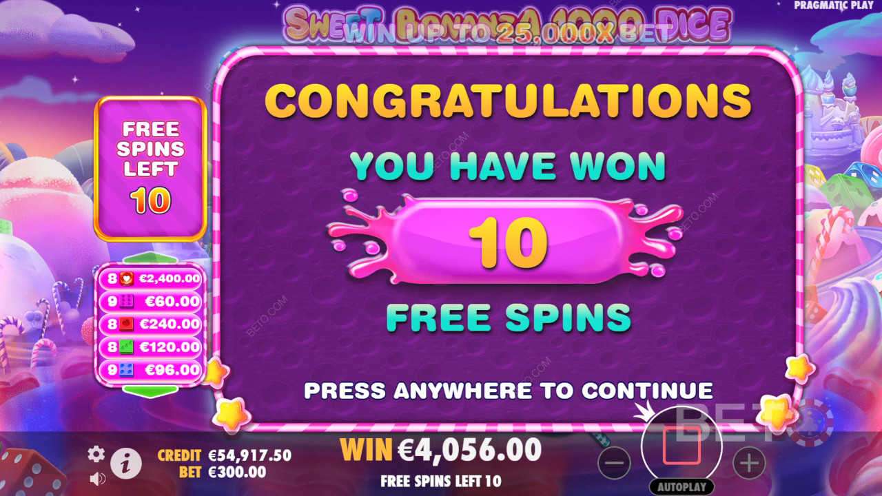 Sweet Bonanza 1000 Zar: Tavsiye Ediliyor mu Edilmiyor mu?