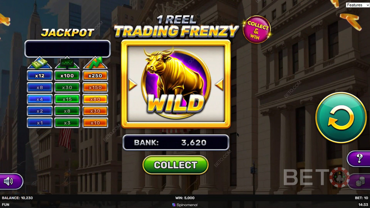 1 Reel - Trading Frenzy BETO Slots tarafından incelendi