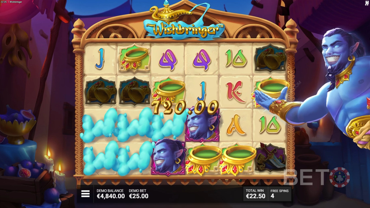 Wishbringer: Tavsiye Ediliyor mu Edilmiyor mu?