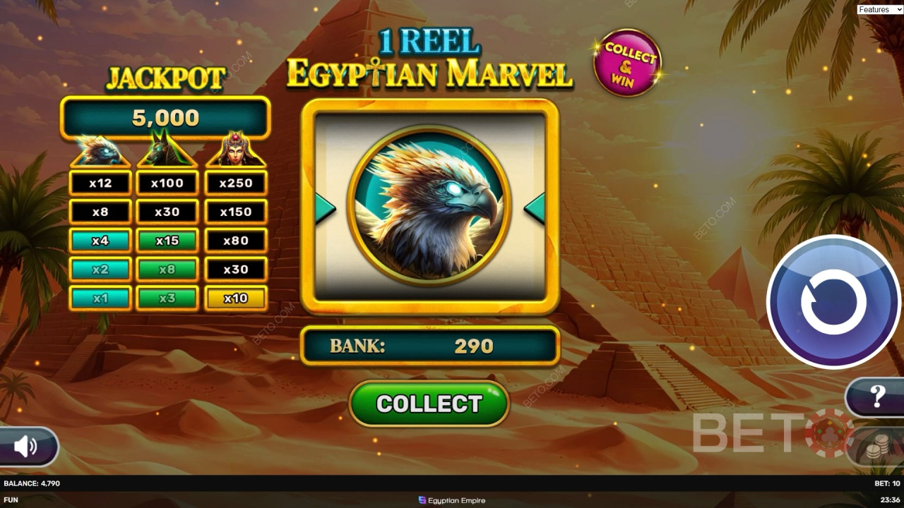 1 Makara - Mısırlı Marvel: Tavsiye Ediliyor mu Edilmiyor mu?