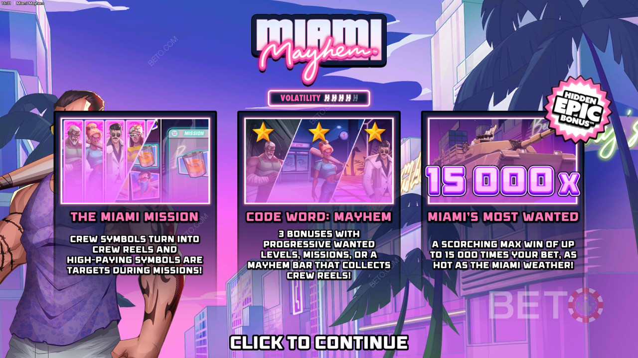 Miami Mayhem Zamanınızı Ayırmaya Değer mi?