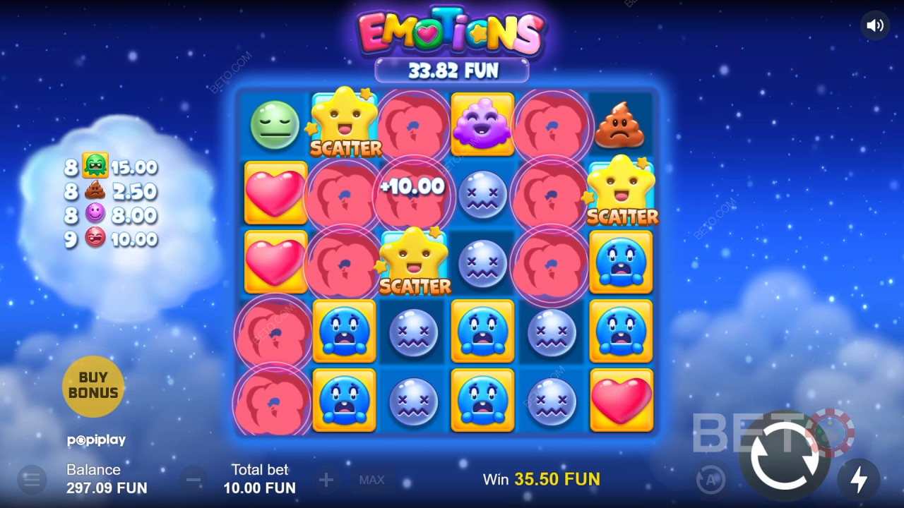 Duygular Zamanınızı Ayırmaya Değer mi?