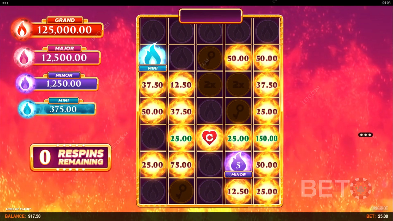 Tema ve Tasarım: Ateşli Sürükleyici Deneyim