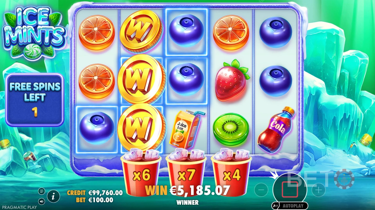 Buzlu Naneler: Tavsiye Ediliyor mu Edilmiyor mu?