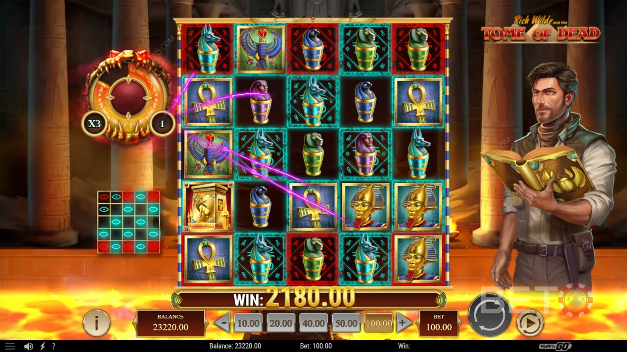 Rich Wilde ve Ölüler Kitabı İncelemesi by BETO Slots