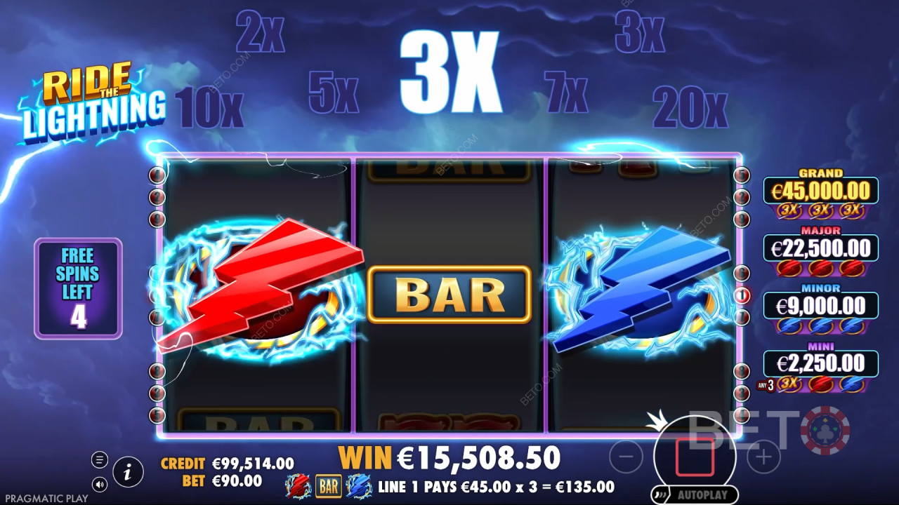 Ride the Lightning Zaman Ayırmaya Değer mi?