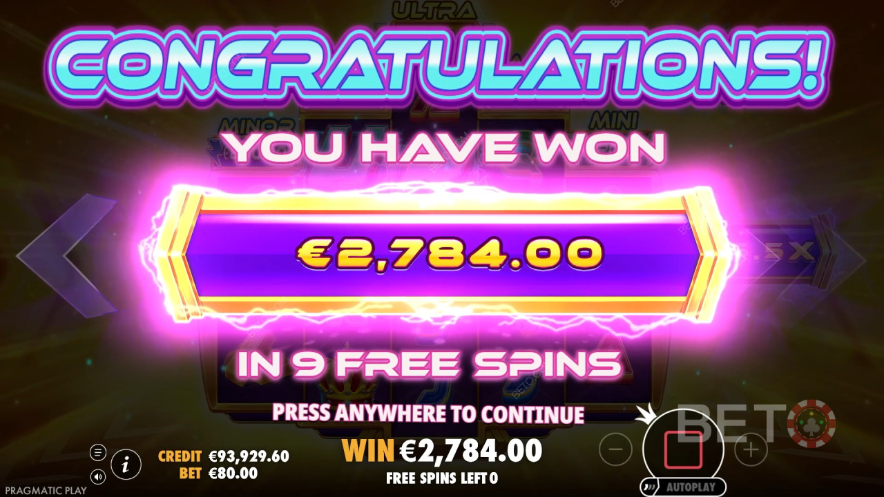 Nakit Dalgalanması: Tavsiye Ediliyor mu Edilmiyor mu?