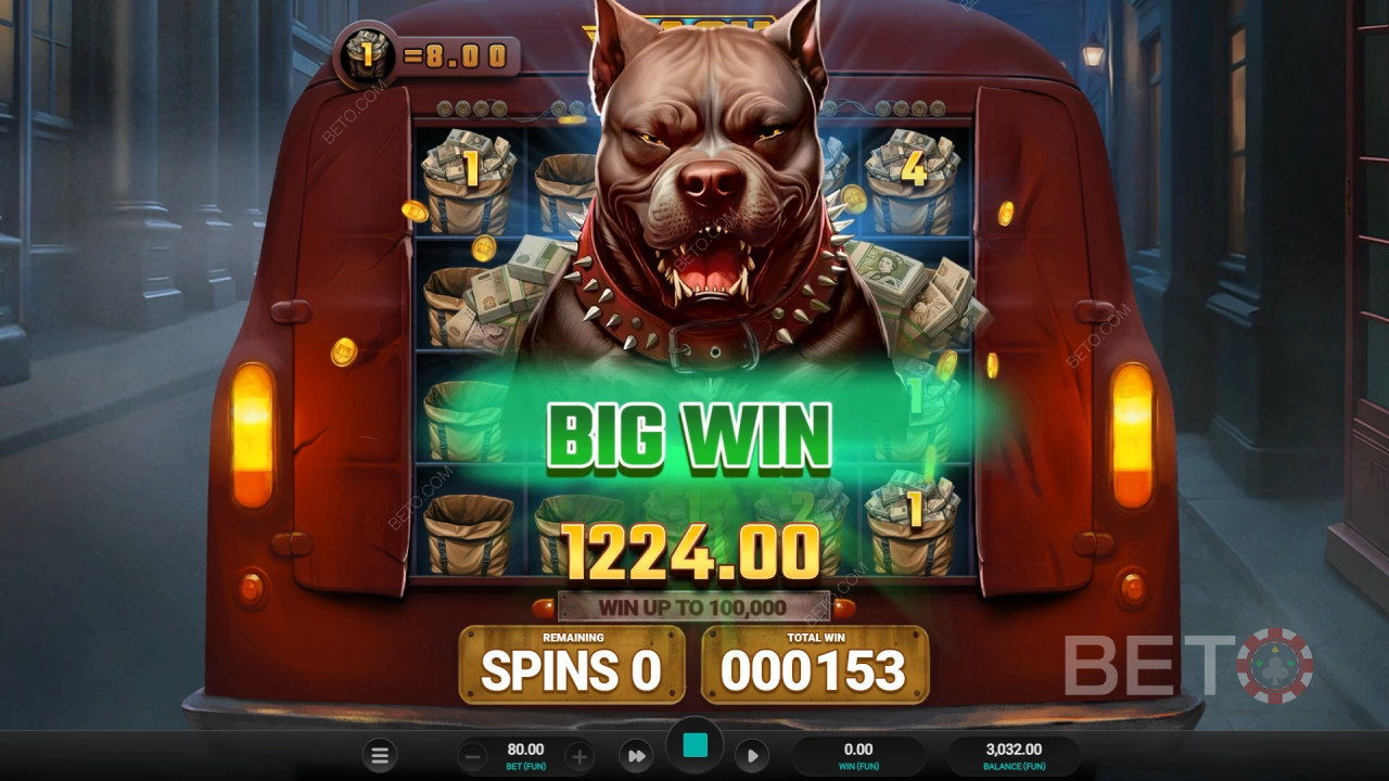 BETO Slots tarafından Cash in Transit İncelemesi