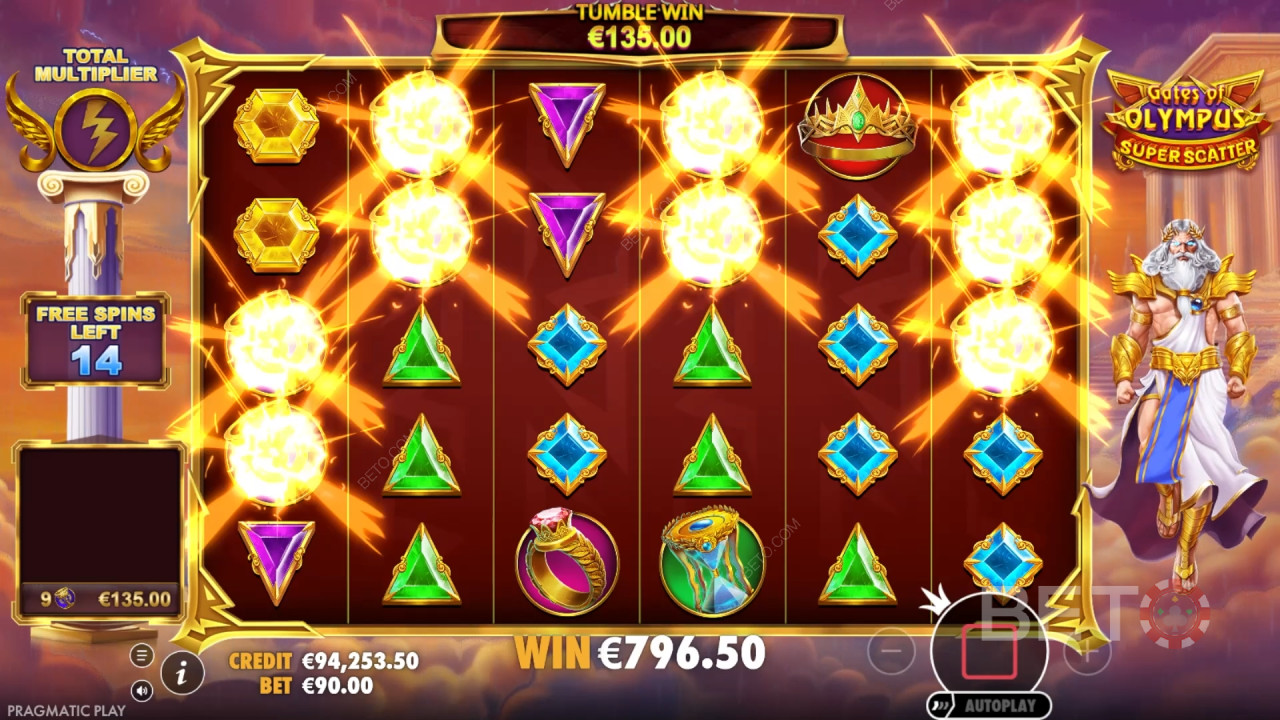 Gates of Olympus BETO Slots’tan Super Scatter İncelemesi