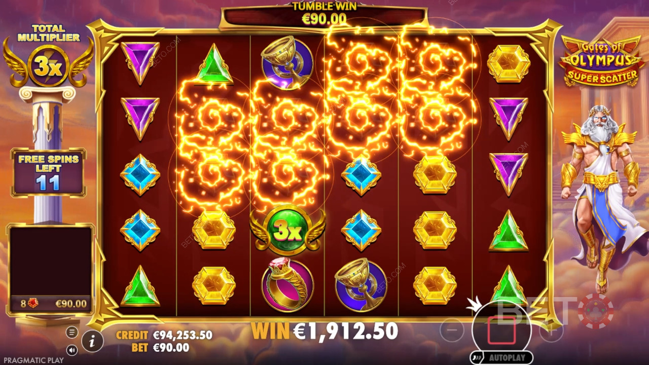 Gates of Olympus Super Scatter: Tavsiye Edilir mi, Edilmez mi?