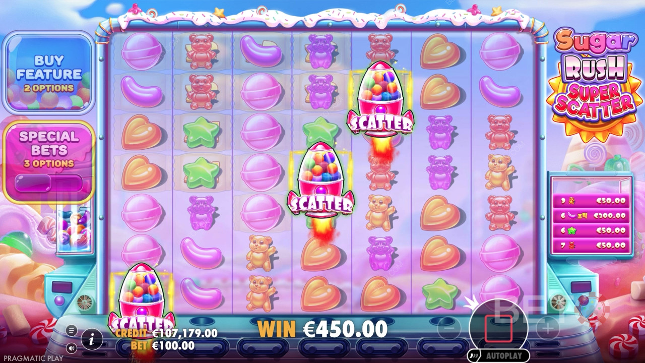 BETO Slots’tan Sugar Rush Super Scatter İncelemesi