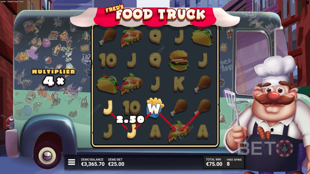 BETO Slots