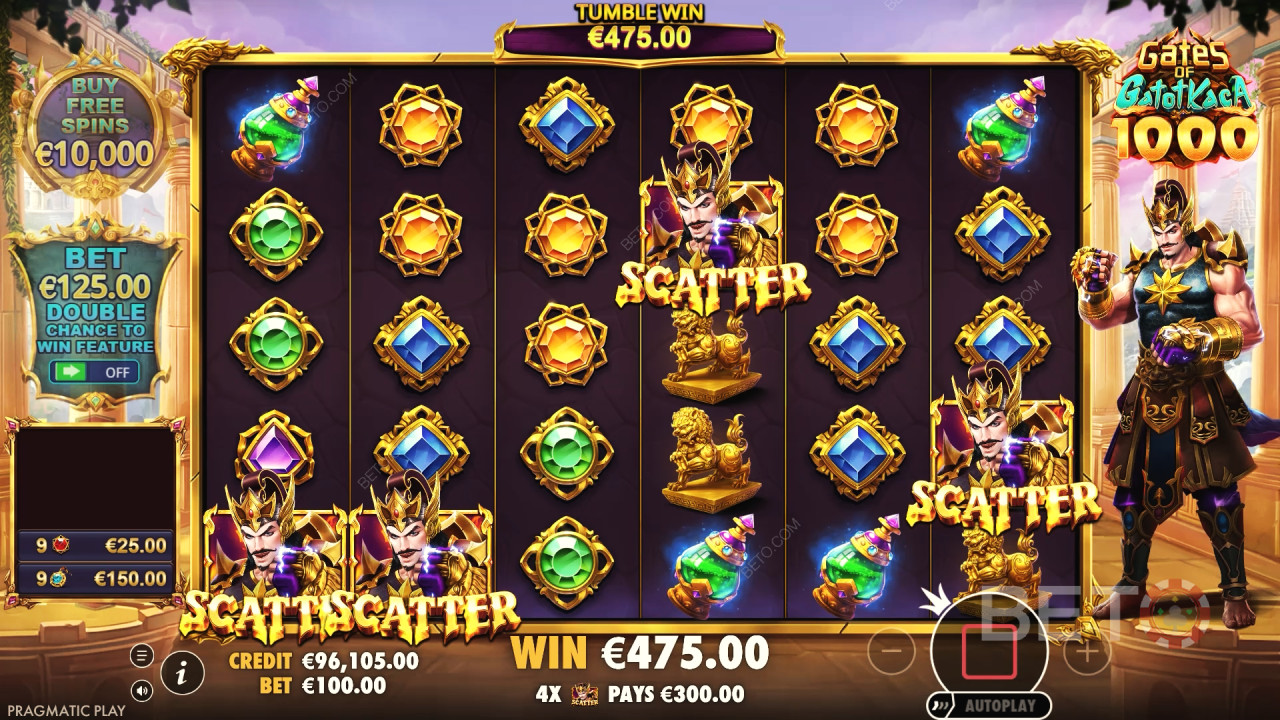 BETO Slots