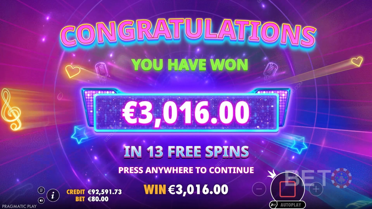 Idol Pop Fever Online Slot Oyununda Bahsinizin 5.000 Katını Kazanın!