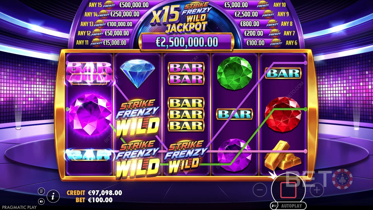 BETO Slots’tan Strike Frenzy İncelemesi