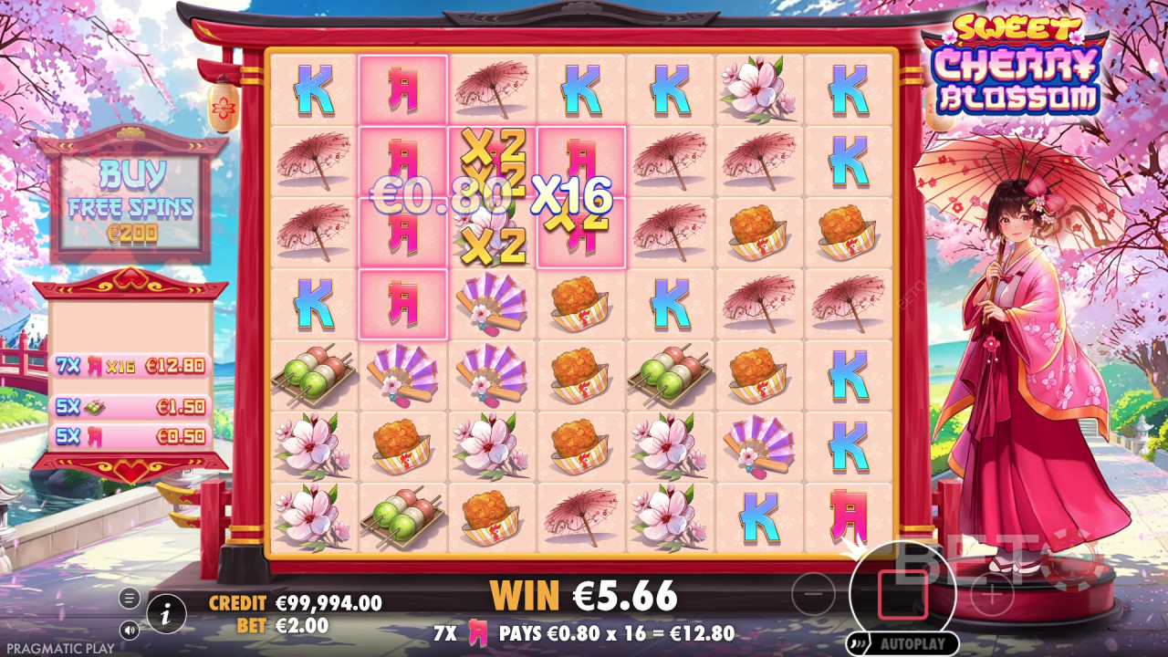 BETO Slots’tan Tatlı Kiraz Çiçeği İncelemesi