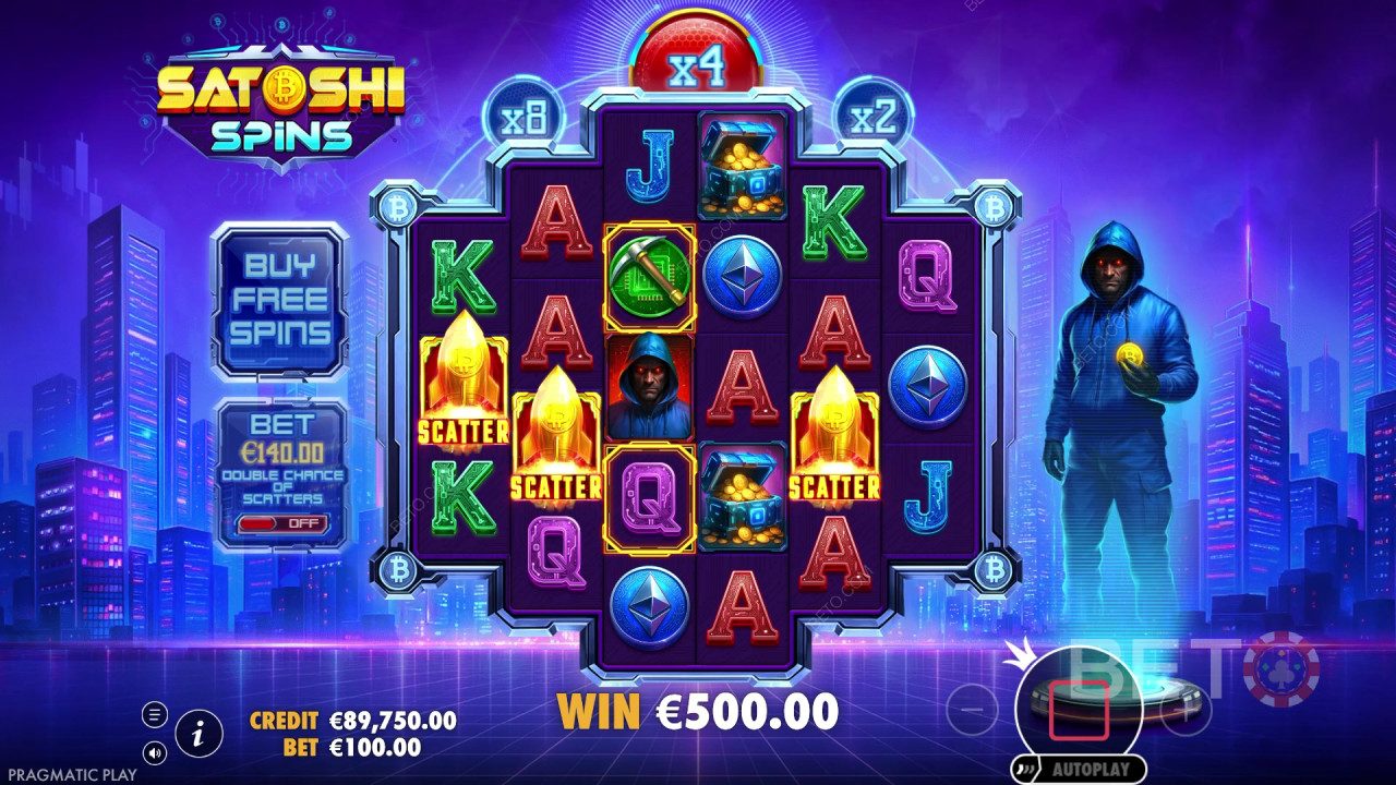 BETO Slots’tan Satoshi Spins İncelemesi