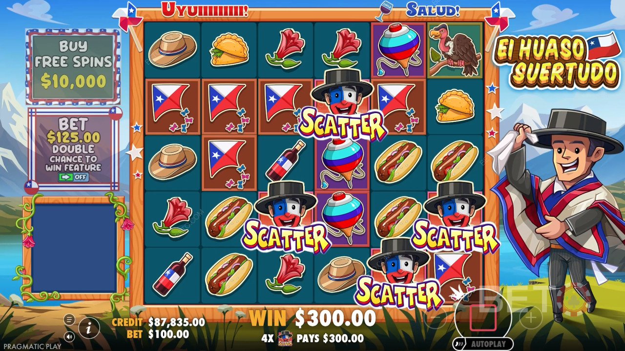 BETO Slots’tan “El Huaso Suertudo” İncelemesi