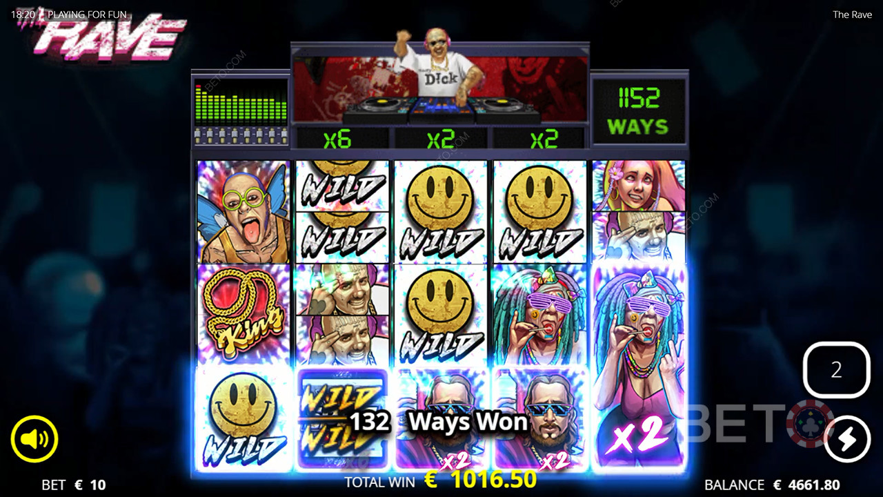 BETO Slots tarafından yapılan The Rave incelemesi
