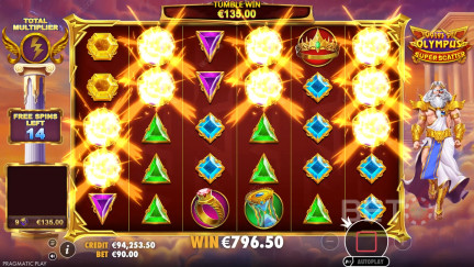 Gates of Olympus Super Scatter Slot - Ücretsiz Oyna ve İncelemeler (2026)
